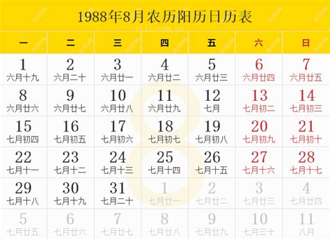 1988年是什么年|1988年日历表,1988年农历表（阴历阳历节日对照表）